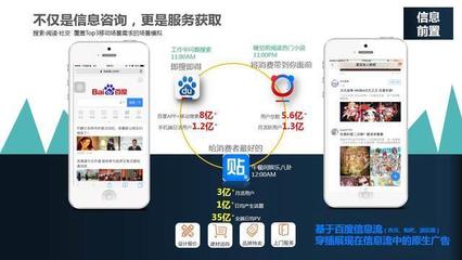 招商行業(yè)廣告媒體趨勢 數(shù)字化、精準化與內容價值重塑